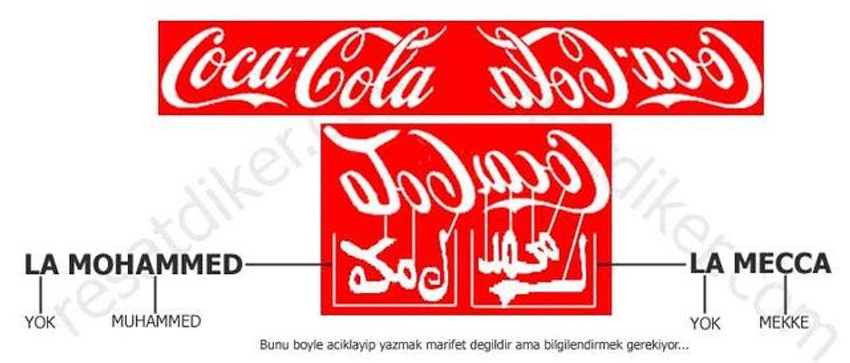 Перевод слово кола. Арабская Кока кола. Кока кола надпись наоборот. Кока кола по арабски. Надпись Кока кола на арабском.