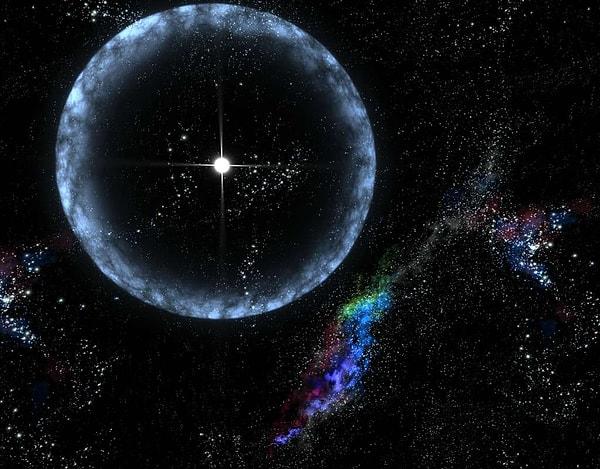 13. Bir nötron yıldızının yüzey kütle çekimi, Dünya'nın yüzey kütle çekiminden 1 trilyon kat büyük. Bu yüzden bir nötron yıldızının üzerine düşen herhangi bir şey, muazzam kinetik enerji oluşumuna sebep oluyor.
