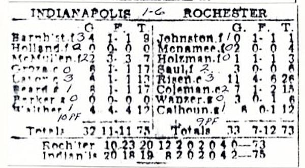 2. En uzun süren maç (Indianapolis Olympians - Rochester Royals | 6 Uzatma)