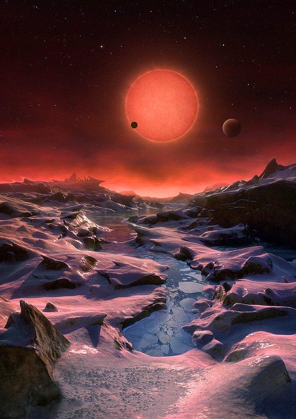 22. TRAPPIST-1'in Üç Dünyası