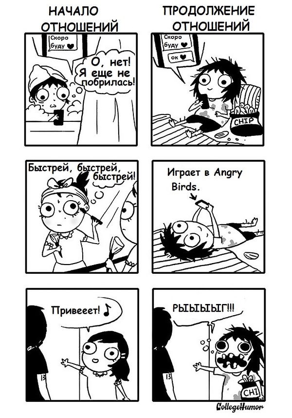 1. Подготовка к встрече