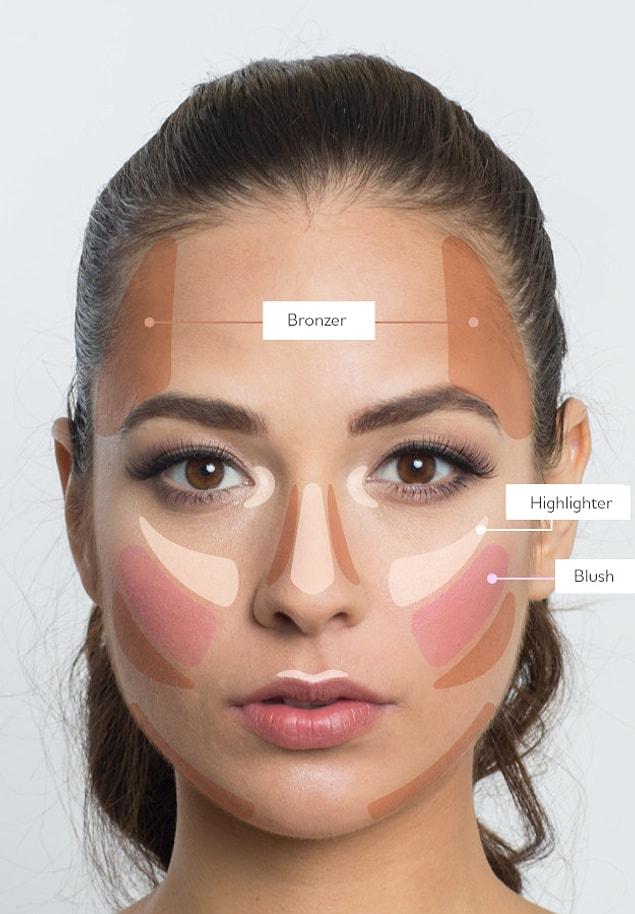Step 7: Try contouring your face to achieve a more symmetrical look.