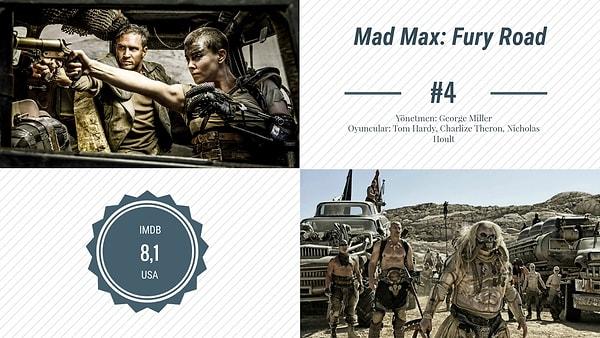 7. Mad Max: Fury Road / Çılgın Max: Öfkeli Yollar | IMDB: 8,1