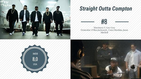 10. Straight Outta Compton | IMDB: 8,0