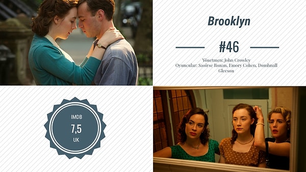 29. Brooklyn | IMDB: 7,5