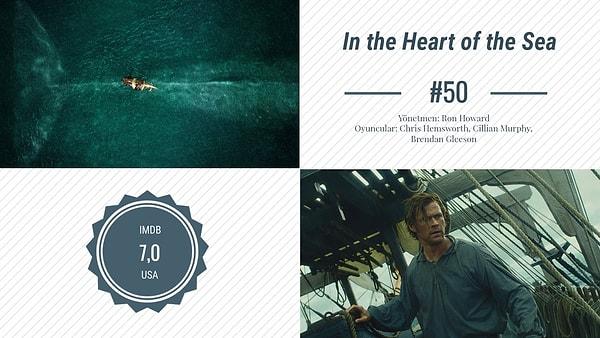 53. In the Heart of the Sea / Denizin Kalbinde | IMDB: 7,0