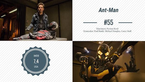 37. Ant-Man / Karınca Adam | IMDB: 7,4