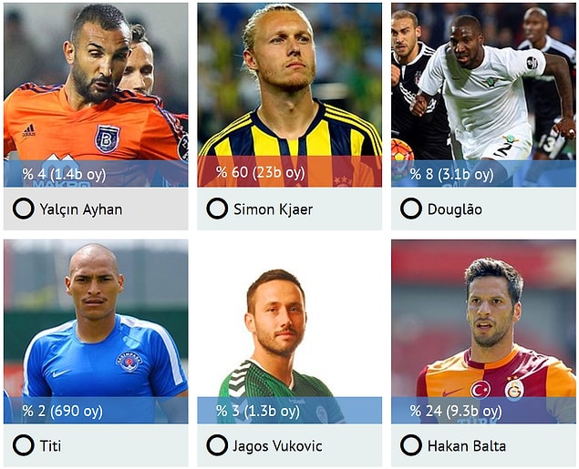 En İyi Stoper: Kjaer & Hakan Balta