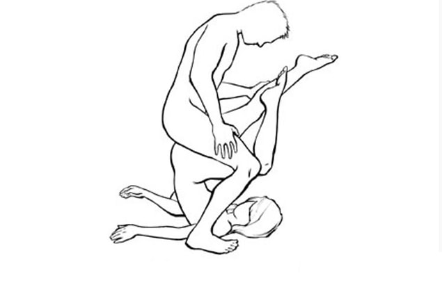 2. Peki bu?
