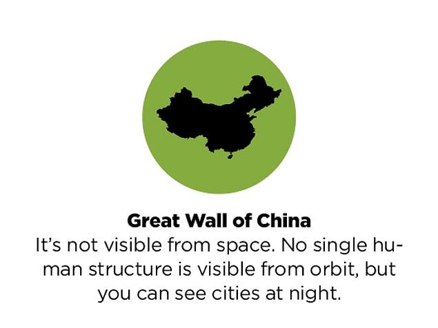 6. "The Great Wall of China is visible from from space." 😱