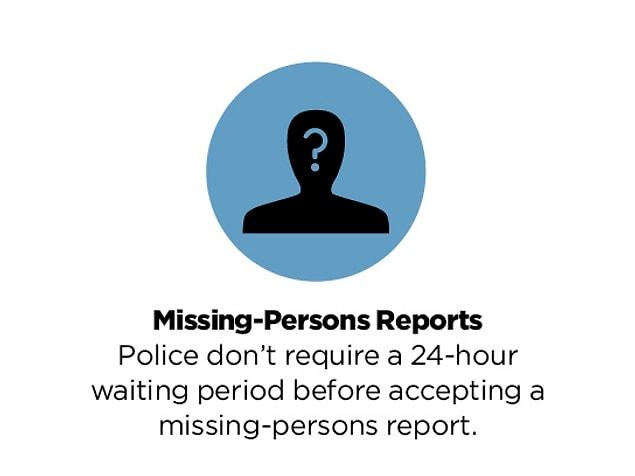 7. Having to wait 24 hours to report someone as missing. 👮