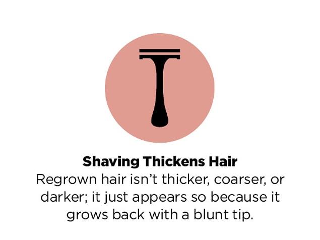 15. "If you shave, your hair will come back thicker"