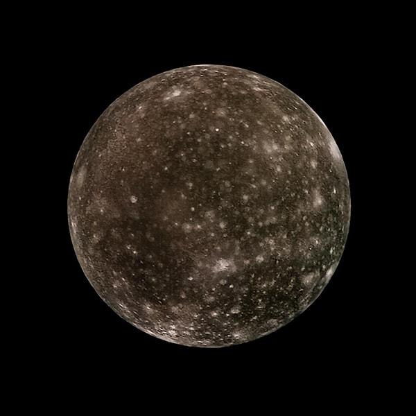 21. Jüpiter'in sekizinci uydusu Callisto, ismini bir peri kızından alır.