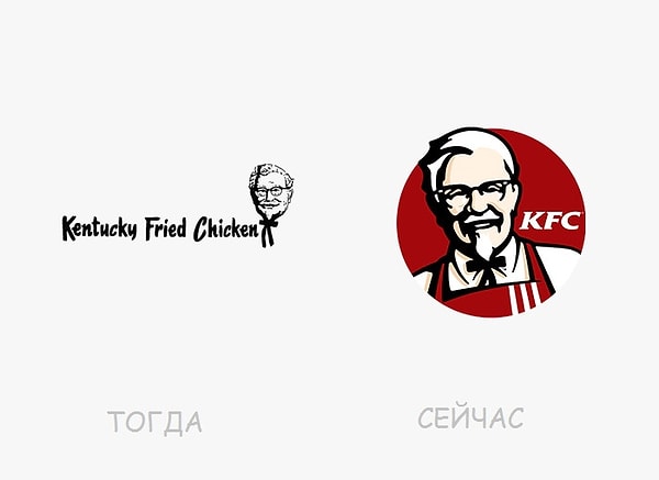 20. KFC