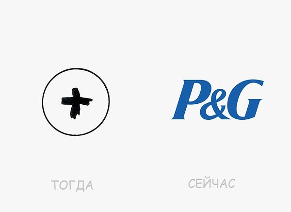 41. Procter And Gamble