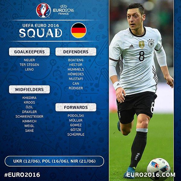 Almanya'nın EURO 2016 kadrosu şu şekilde;