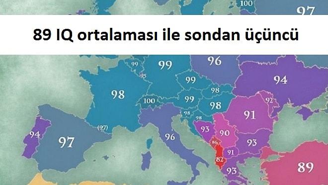 Türkiye'yi Avrupa Ülkeleri Arasında Farklı Kriterler Açısından Kıyaslayan 11 Harita