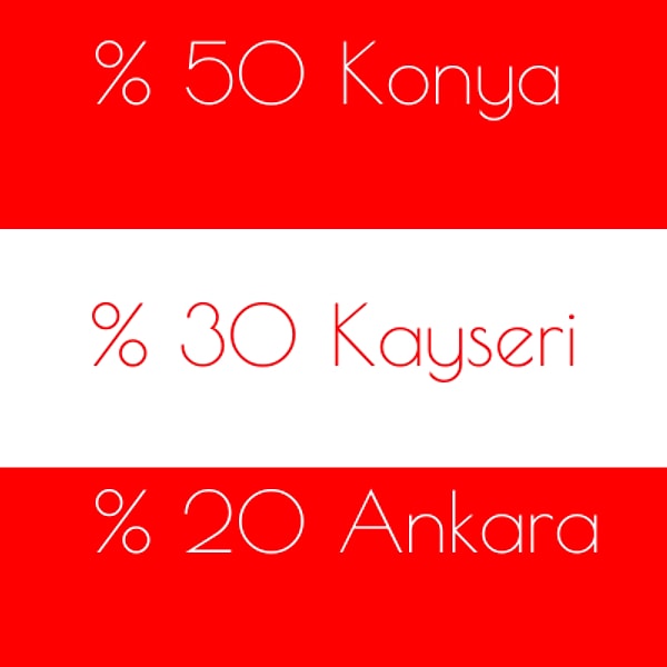 %50 Konya %30 Kayseri %20 Ankara!