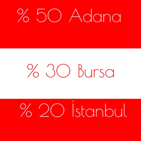 %50 Adana %30 Bursa %20 İstanbul!