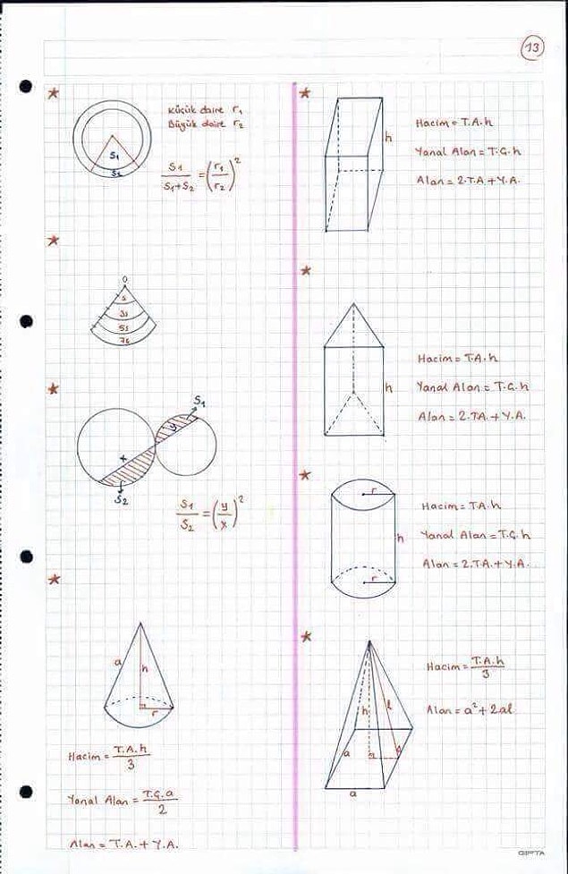 9. Geometrik cisimlerle alakalı pratik bilgiler!