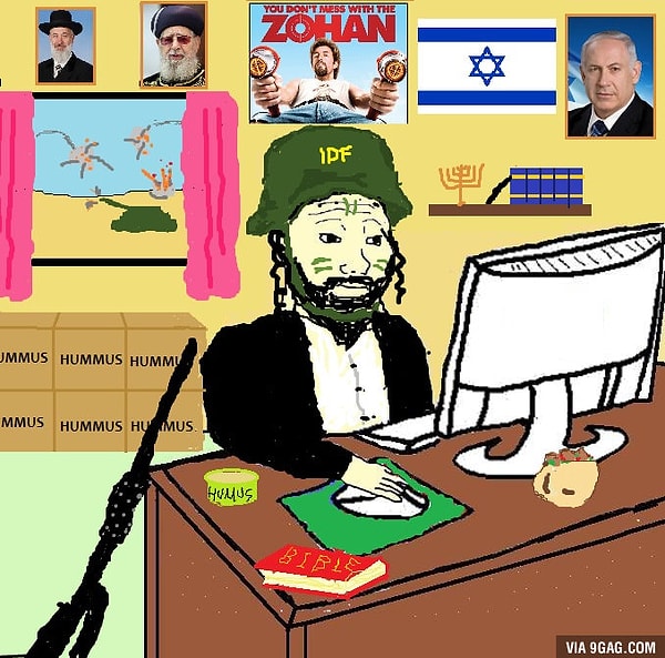 12. "Что приходит на ум моим знакомым, когда я говорю, что я из Израиля"