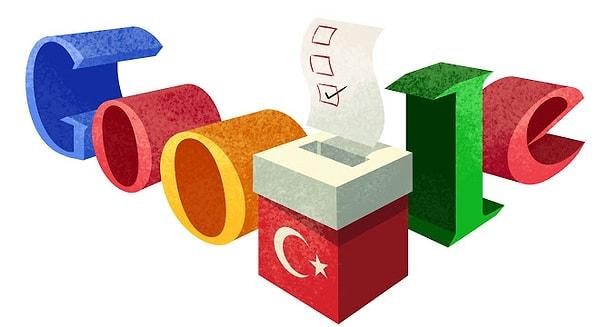9. Türkiye Cumhurbaşkanlığı Seçimleri (2014)
