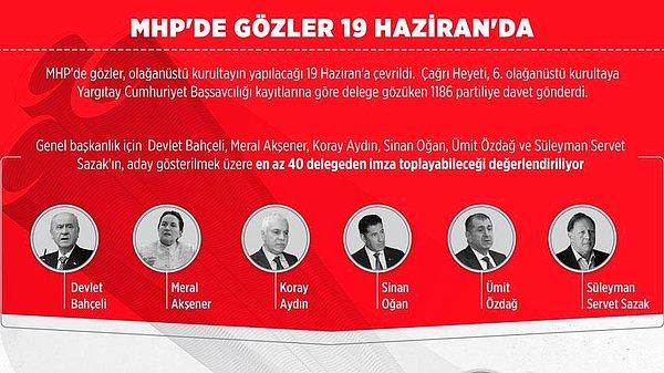 Çağrı Heyeti ayrıca Ankara Valiliğine başvurarak olağanüstü kurultayın güvenle icra edilebilmesi için gerekli önlemlerin alınmasını istedi