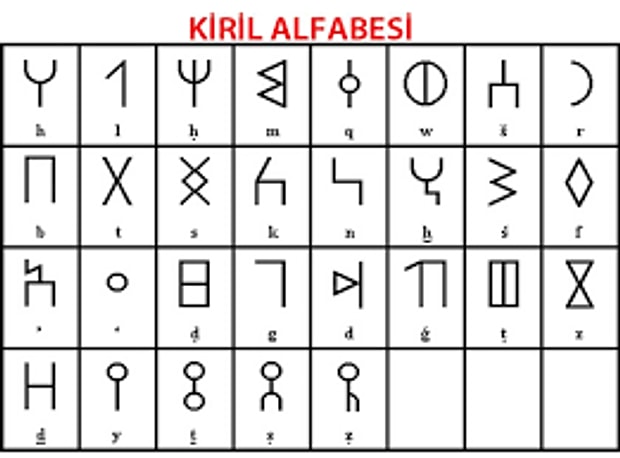 Kiril Alfabesi