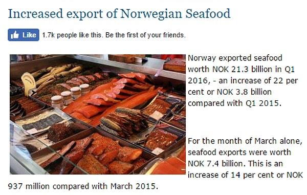 2. Norveç'in deniz ürünleri ihracatında rekor kırılmış.