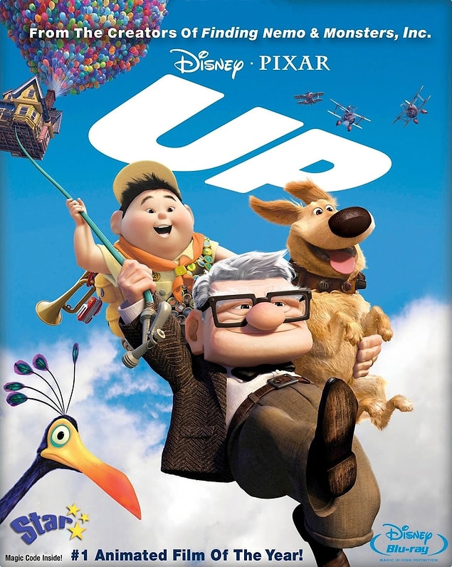 12. Up (2009) - IMDb 8.3