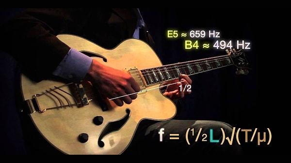 Müziğin temelindeki matematik