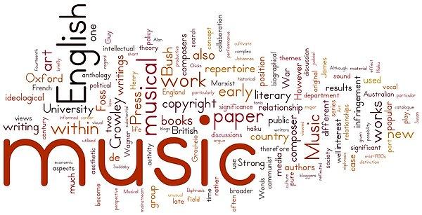 Müzikolojinin tarihi