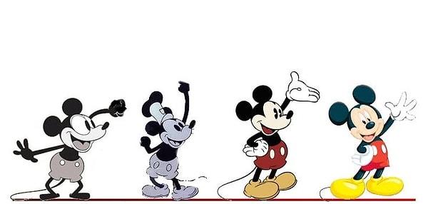 11. 1928 ve sonrasında Mickey Mouse