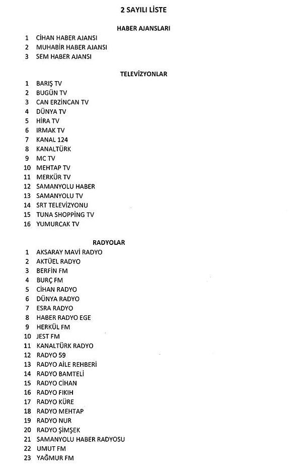 Kapatılan yayın organlarının listesi