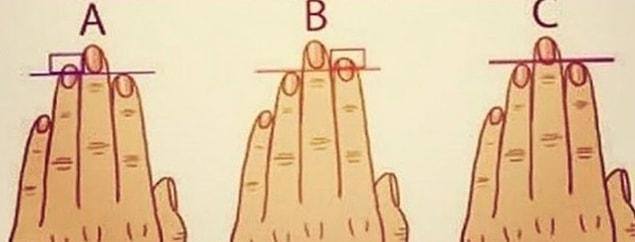 2. Is your left index finger longer or shorter than your ring finger?