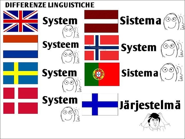 11. Система - штука непростая.