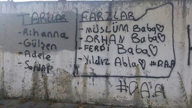 16. Tarzlar farzlar ayrı mı