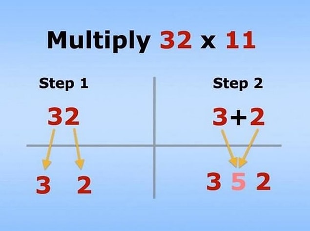 The easiest way to multiply by 11: