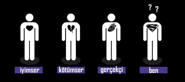 26. Hangisi kişiliği ölçme için kullanılan testlerden değildir?