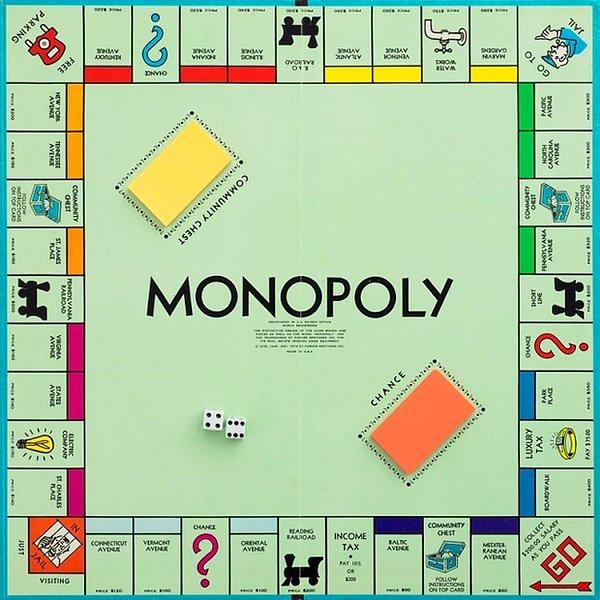 12. Monopoly