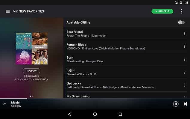 3. By being a premium user of Spotify or Netflix, you can listen to your songs or watch your tv series anywhere for a very reasonable price.