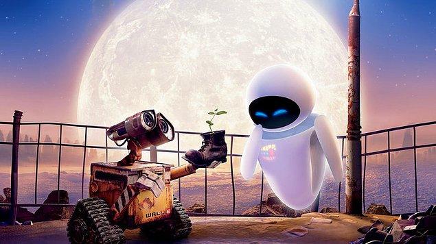 29. WALL·E (2008)