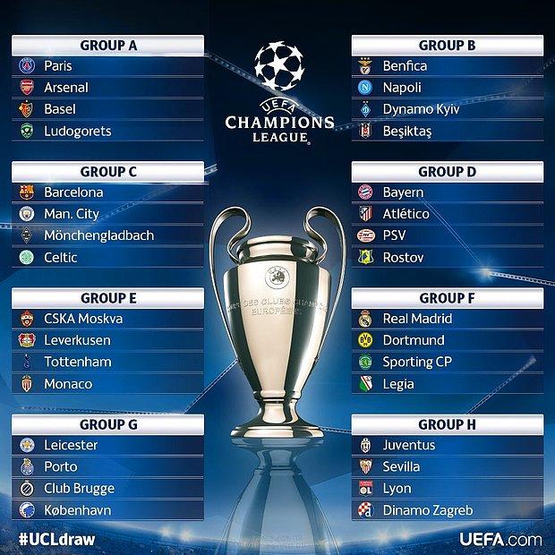 UEFA Şampiyonlar Ligi grupları 2021 - 2022 | Beşiktaş ...