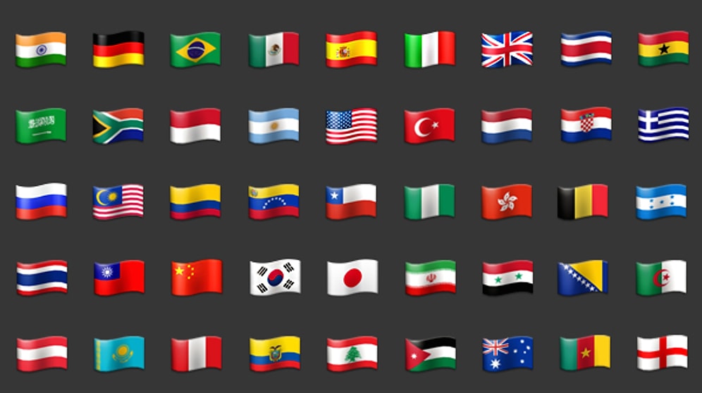 Şekillerinden Ülkeleri Doğru Tahmin Edebilecek Misin?