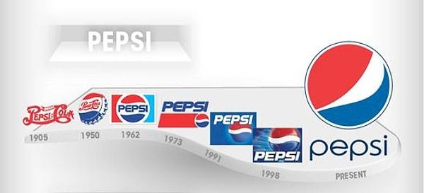 1. Pepsi