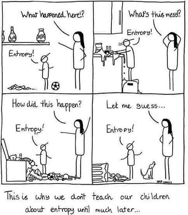 Peki entropi nedir?