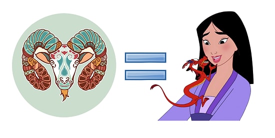 Кто ты из героев Диснея, согласно твоему знаку зодиака