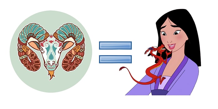 Кто ты из героев Диснея, согласно твоему знаку зодиака