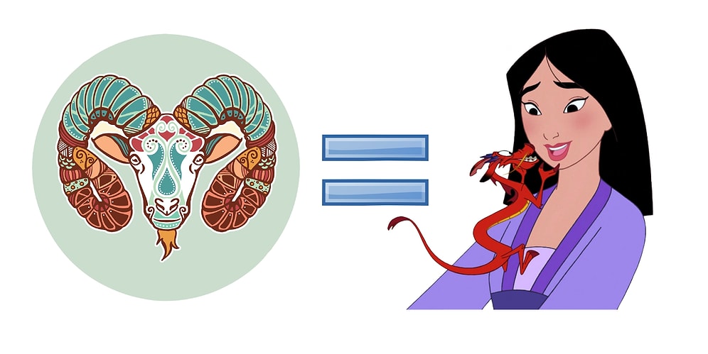 Кто ты из героев Диснея согласно твоему знаку зодиака