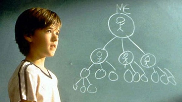 12. Заплати другому